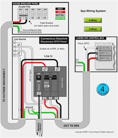 Bildergebnis für Field Circuit Breaker Diagram
