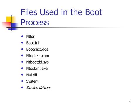 Image result for Boot File System