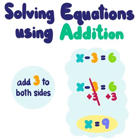 Image result for 1 Step Equation Using Addition
