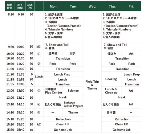 Simple Class Timetable に対する画像結果