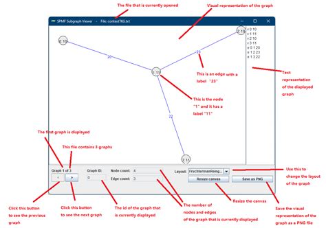 Image result for File Handling Simple Graph