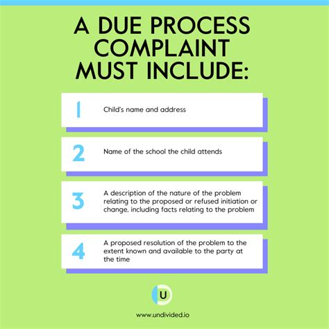 Image result for Example of Due Process
