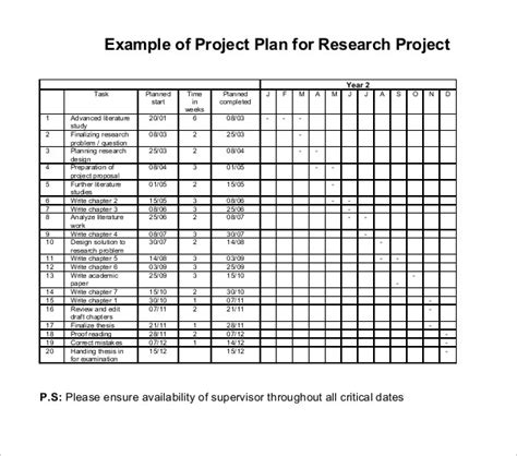 Image result for Research Project Plan Example