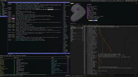 Tiling Window Manager に対する画像結果