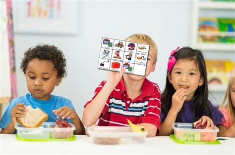 Task Analysis Teaching Method に対する画像結果