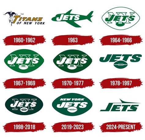 Afbeeldingsresultaten voor Jets Java Logo