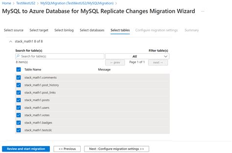 Data in Replication Azure MySQL に対する画像結果