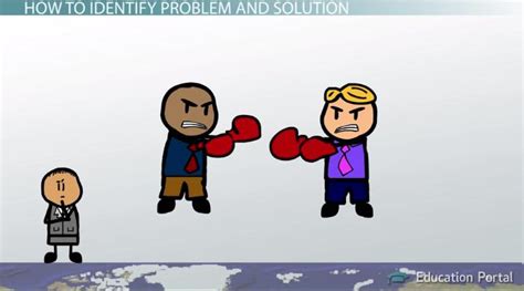 Problem Solution Text Signal Words に対する画像結果