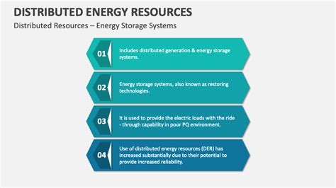 Toradh íomhá ar Distributed Systems Slides