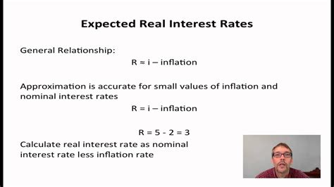 Image result for Real Interest Rate Calculator