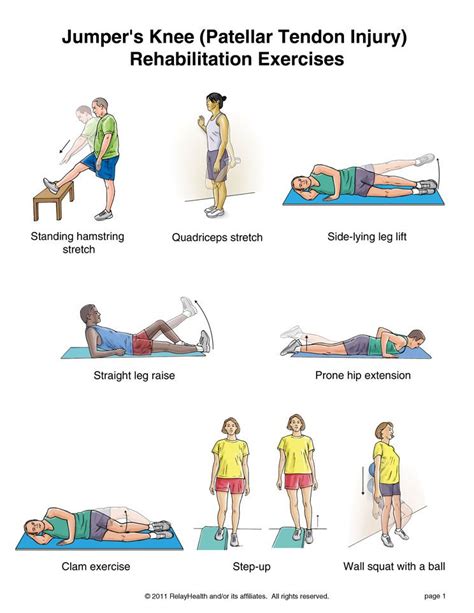 Toradh íomhá ar Knee-Replacement Physical Therapy Exercises