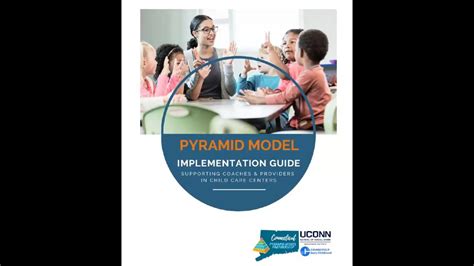 Toradh íomhá ar Pyramid Model Implementation Checklist