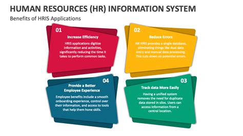 Image result for HR Information