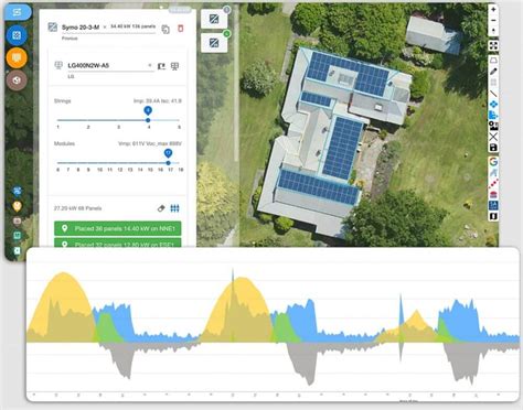 Image result for Solar Power Optimization Software