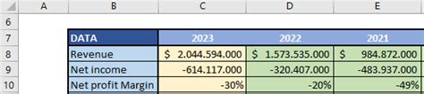 Afbeeldingsresultaten voor INDEX/MATCH Formula Expamation