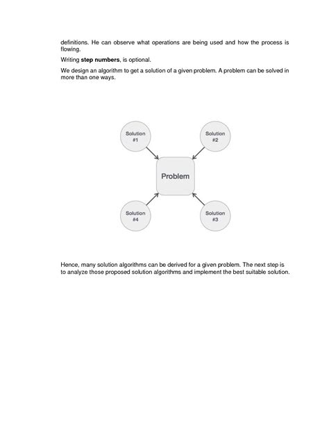 Image result for How to Create a Narrative for an Algorithm
