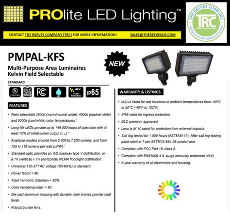 Image result for LED Sign ProLite