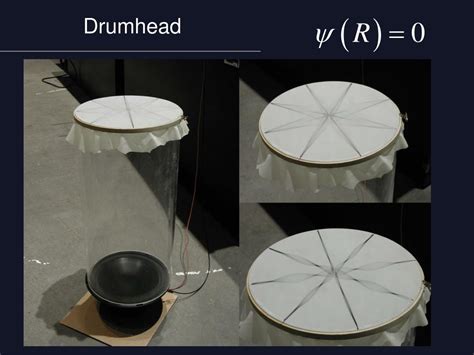 Image result for Poisson Equation in Cartesian Coordinate System