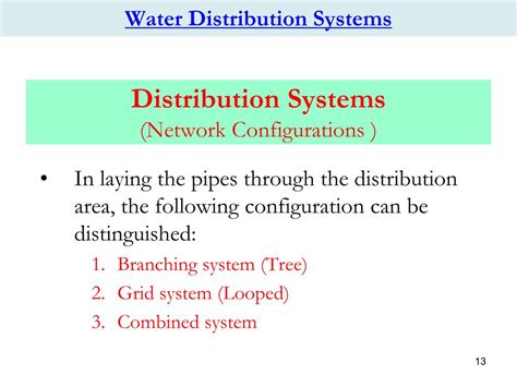 Gravity Distribution System に対する画像結果