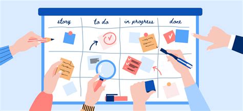 Image result for Float Project Management