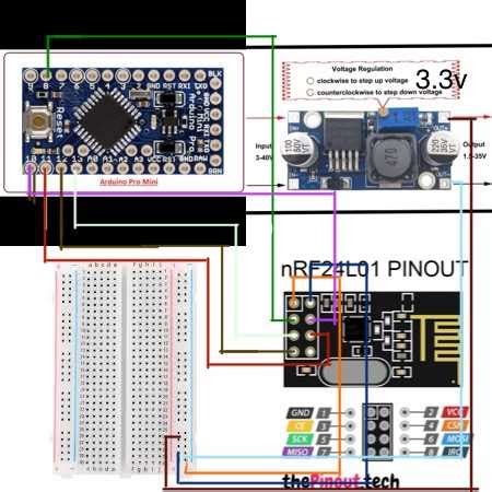 Toradh íomhá ar Arduino Mini Pro Power Port
