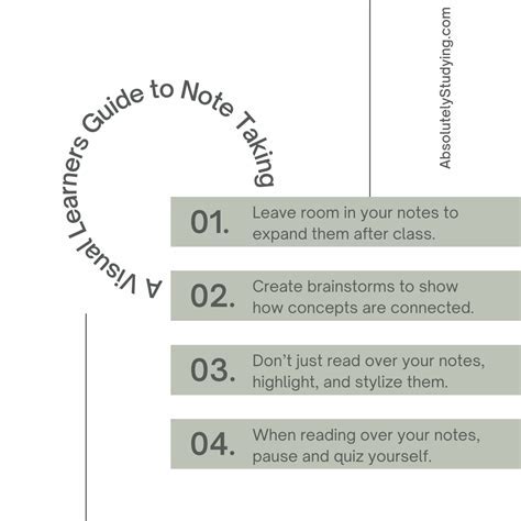 Afbeeldingsresultaten voor Note Taking Visual Learner