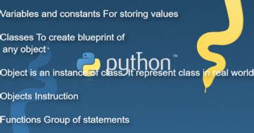 Comment Telecharger Un Module Python に対する画像結果