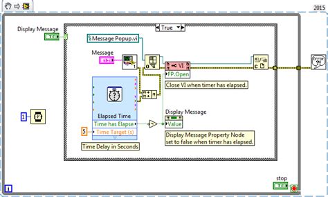 Toradh íomhá ar How to Set LabVIEW Pop Up Message Timeout
