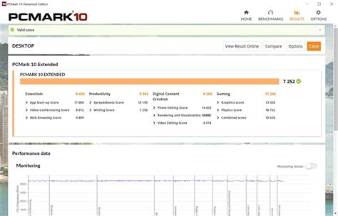 Image result for Benchmarking Software