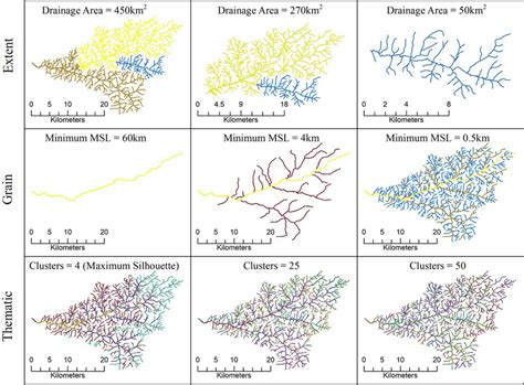 Image result for Extending Spatial Patterns