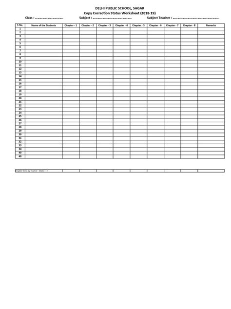 Image result for Board Copy Checking