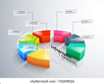 Image result for Numerical Chart Example