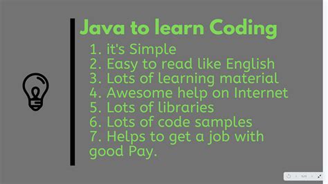 Image result for Java Coding Language