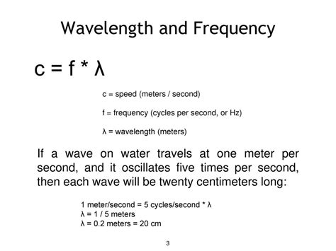 Toradh íomhá ar Example of Hertz