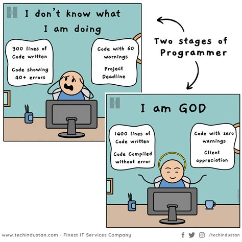 Life of a Programmer | Funny Programming Jokes by tecHindustanSolution ...