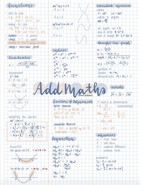 O Level a Math Formula List-এর ছবি ফলাফল