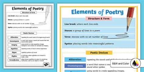 Image result for Poetry Text Structure