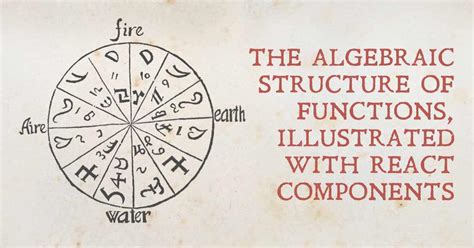 Algebraic Structures に対する画像結果