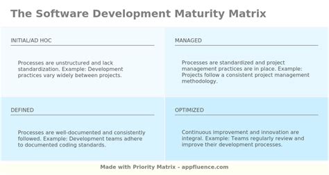 Matrix Download Program ପାଇଁ ପ୍ରତିଛବି ଫଳାଫଳ