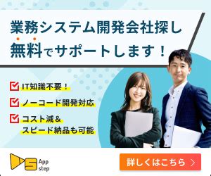 Computing Ittaration に対する画像結果