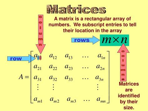 Afbeeldingsresultaten voor Row vs Column Matrix