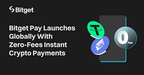 Toradh íomhá ar Bitget Fees