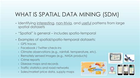 Image result for Spatial Data Operations