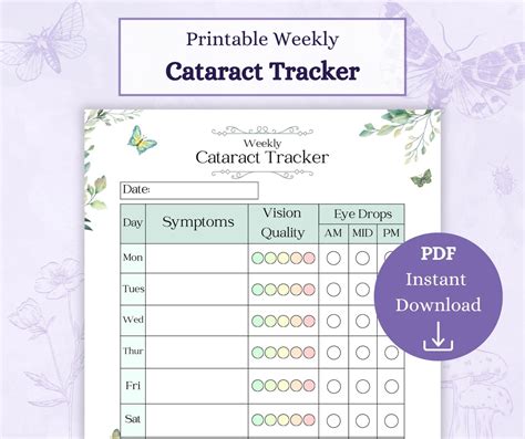 Image result for Eye Cataract Check App
