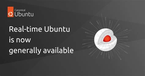 Toradh íomhá ar Ubuntu Modern Icon