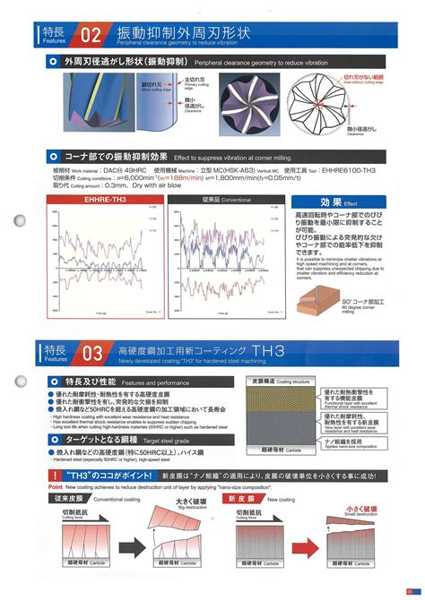 Topaz HSR Eildon's に対する画像結果