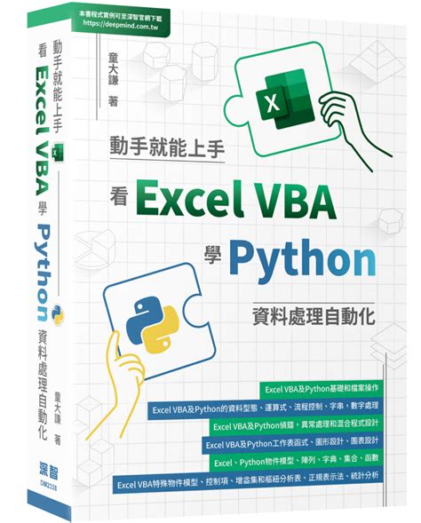 Toradh íomhá ar Python VBA