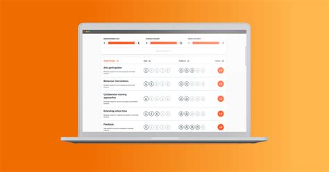 Image result for Eef Problem Identification Proforma