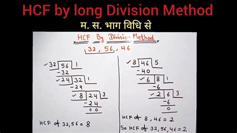 Image result for HCF Long Division Method