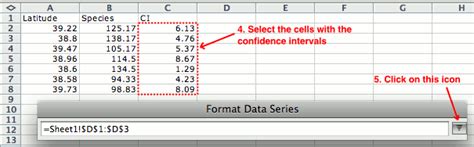 Image result for Biology Graph Examples